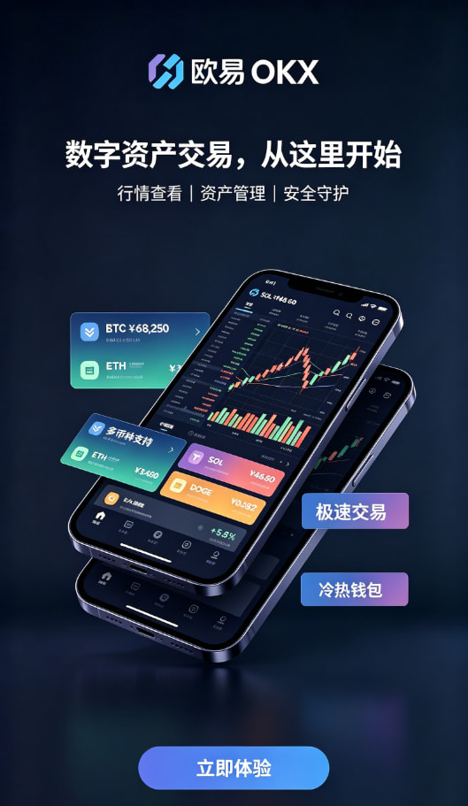 欧交易所app安装实名认证与入金流程